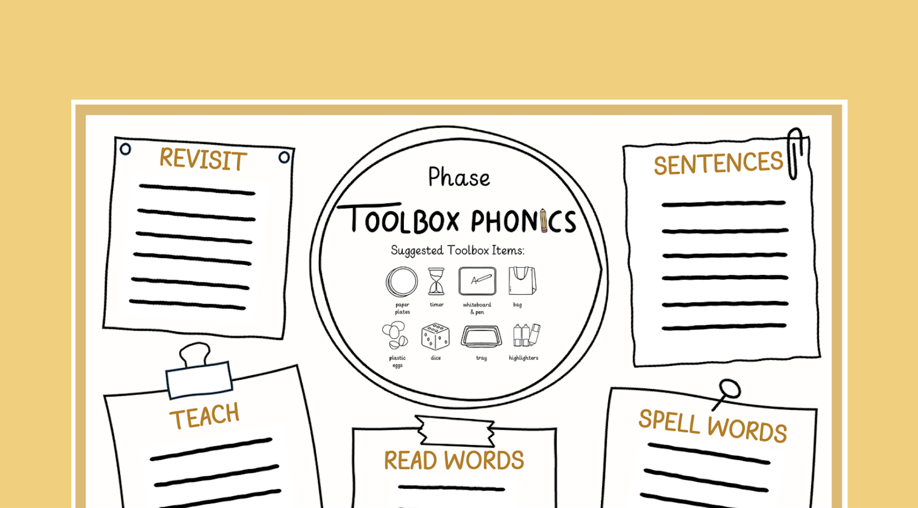 Lesson Plans